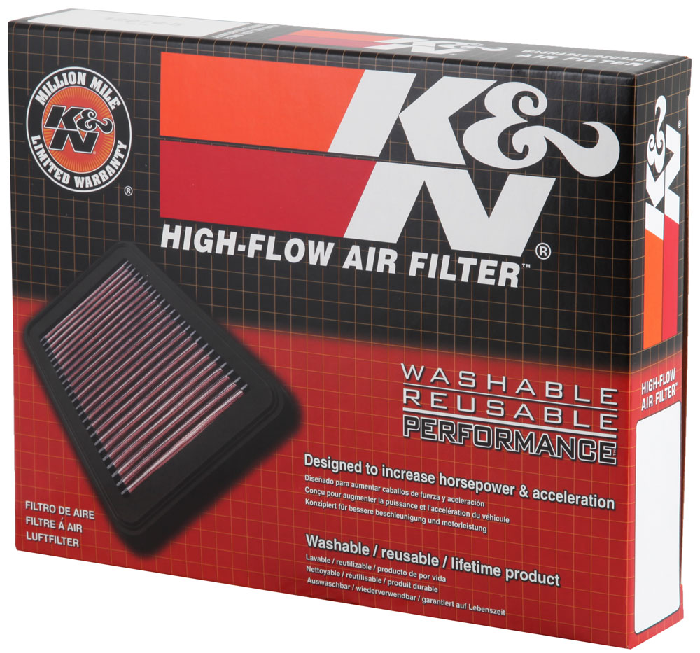 Filtro Aire K&N Alto Flujo R3 4