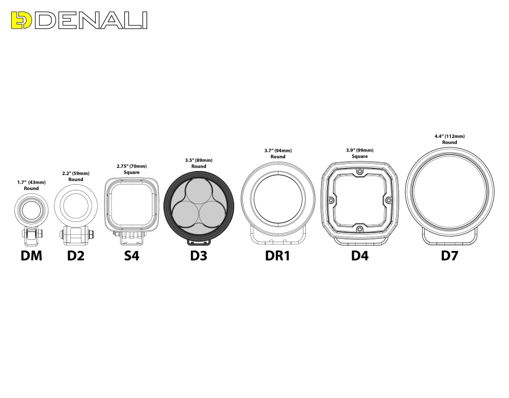 DNL.D3.050-Exploradora Denali LED D3 con tecnología DataDim-DT