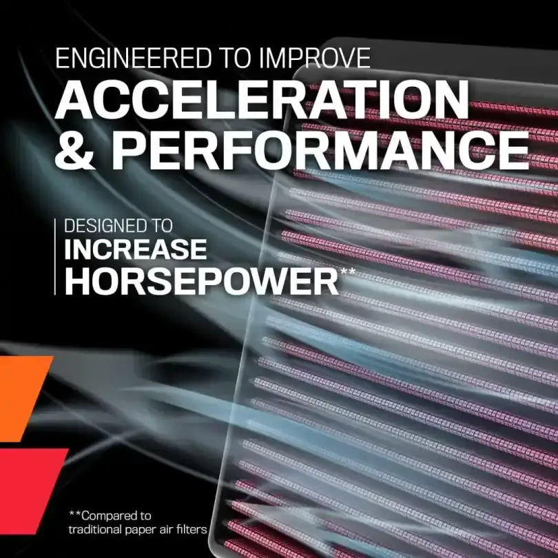 HA-7521 Flujo Aire (2).webp