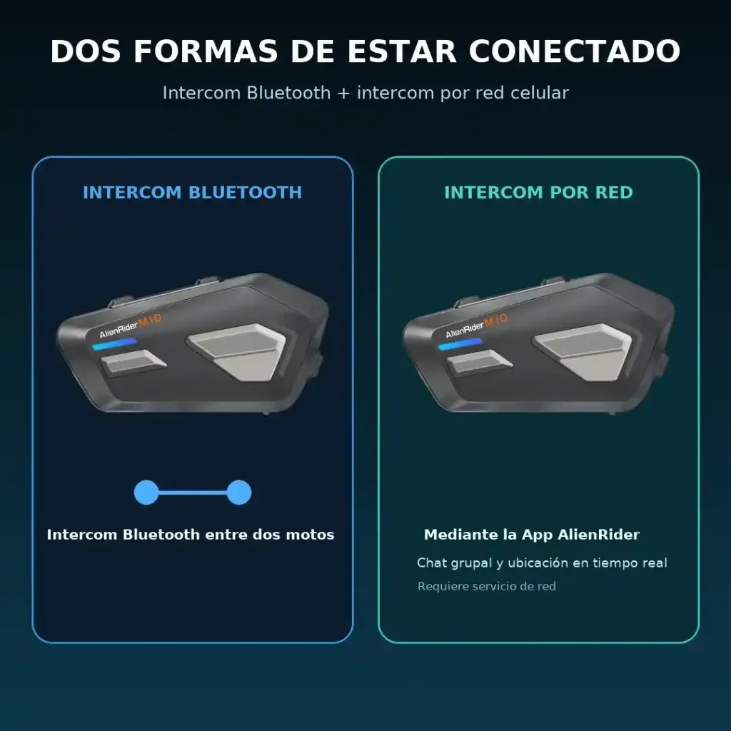 8517629400 M10 pro intercomunicador AlienRider3.webp