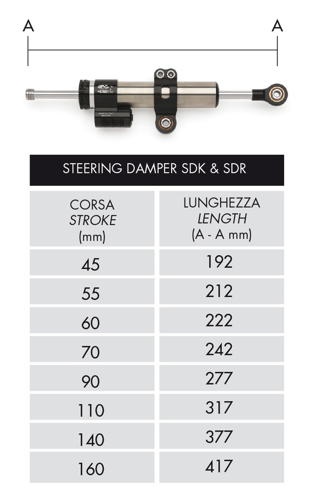 Estabilizador Sd-K / Kit R6 08-15 2