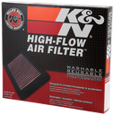 Filtro Aire K&N Alto Flujo V-Strom Dl1000 02-12 /DL650 04-12 /KLV 1000 05 3