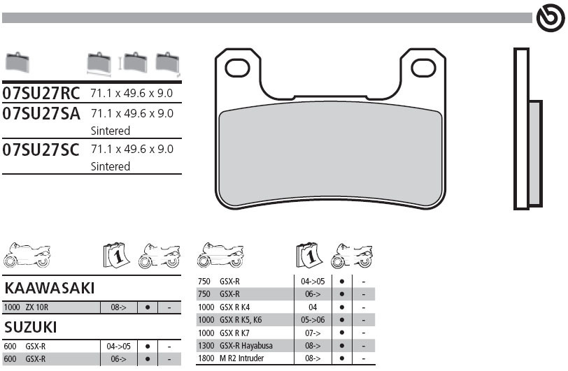 Pastillas Freno Delantera Kawasaki Z1000 / V-Strom 1000 2